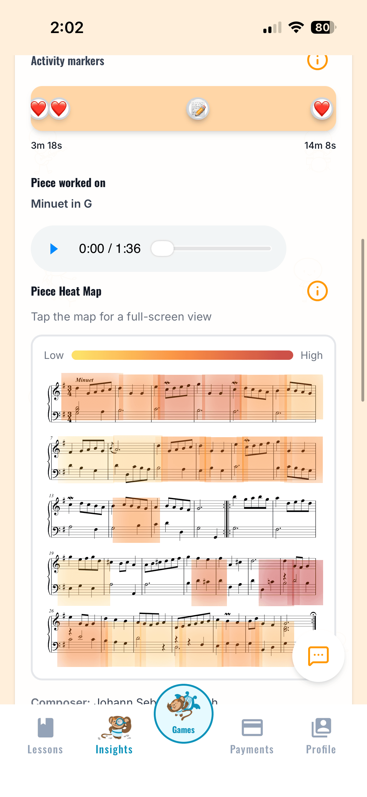 Lesson insights dashboard showing student progress